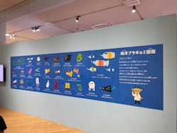 ギョギョッとサカナ★スター展 ~お魚たちが教えてくれる海のこと~に投稿された画像(2024/9/24)