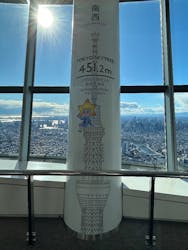 東京スカイツリーに投稿された画像(2025/12/26)
