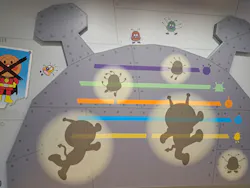 神戸アンパンマンこどもミュージアム&モールに投稿された画像(2026/4/1)