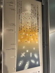 国立科学博物館に投稿された画像(2026/8/11)