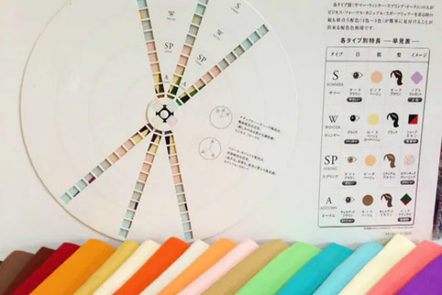 群馬 北軽井沢 ヒーリング お似合いカラーで10歳若く パーソナルカラー診断 アソビュー