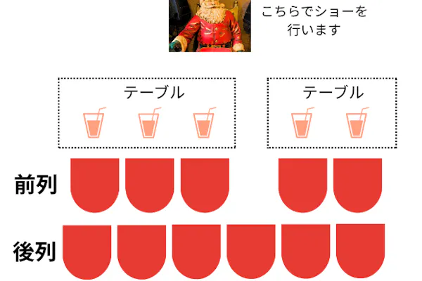 ☆福岡・糸島・マジックショー☆第1弾公演IMAGINATION