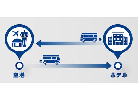 【台湾・台北・送迎バス】《往復送迎》格安！混乗バス送迎（桃園国際空港⇔台北市内ホテル）の画像を表示しています