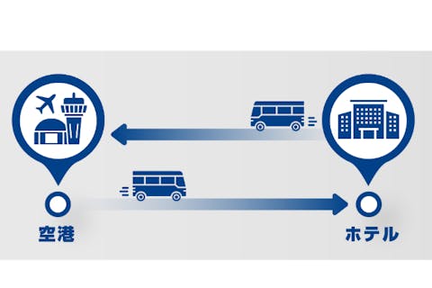 【台湾・台北・送迎バス】《片道送迎》格安！混乗バス送迎（桃園国際空港⇒台北市内ホテル）の画像を表示しています