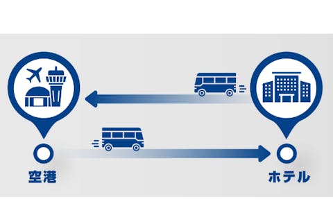 【台湾・台北・送迎バス】《片道送迎》格安！混乗バス送迎（松山空港⇒台北市内ホテル）の画像を表示しています