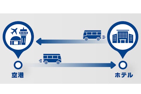 【台湾・台北・送迎バス】《片道送迎》格安！混乗バス送迎（台北市内ホテル⇒桃園国際空港）の画像を表示しています