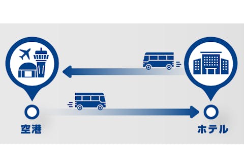 【台湾・台北・送迎バス】《片道送迎》格安！混乗バス送迎（台北市内ホテル⇒松山空港）の画像を表示しています
