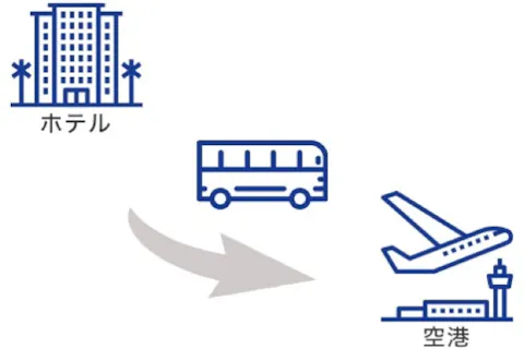 【片道送迎】ホーチミン市街ホテル⇒タンソンニャット国際空港＜混乗車送迎プラン＞の画像を表示しています