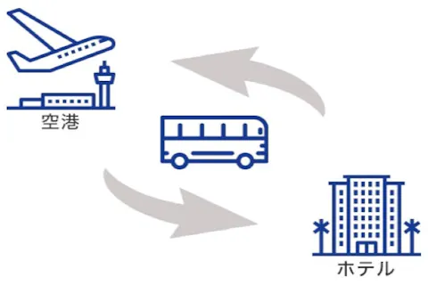 【往復送迎】タンソンニャット国際空港⇔ホーチミン市街ホテル＜混乗車送迎プラン＞	の画像を表示しています