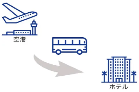 【片道送迎】ダナン国際/国内空港⇒ホテル(ダナン・ホイアン市内)＜★混乗車送迎プラン★＞の画像を表示しています