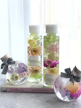 Che'rie（シェリー）に投稿された画像（2018/8/1）