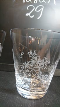 ちいさな硝子の本の博物館に投稿された画像（2018/8/29）