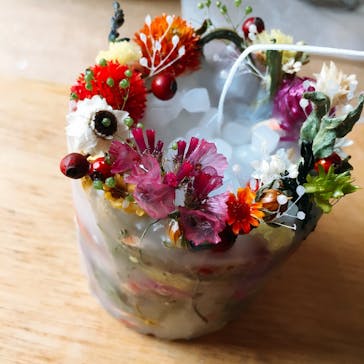 オレンジろうそくに投稿された画像（2018/5/26）