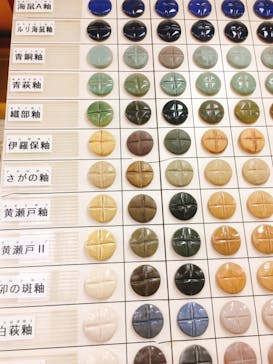 東大阪ちちんぷい陶芸教室に投稿された画像（2019/8/13）