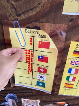 神戸どうぶつ王国に投稿された画像（2019/12/23）