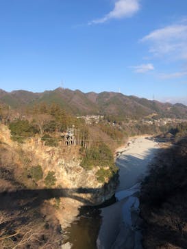 秩父Geo Gravity Park（ジオグラビティーパーク）に投稿された画像（2020/1/12）