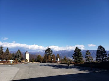 フルーツパーク富士屋ホテルに投稿された画像（2020/2/9）