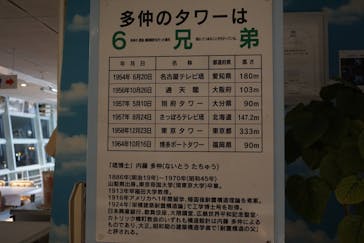 別府タワーに投稿された画像（2020/2/25）