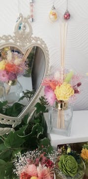 ずこうしつ〜sugamo〜に投稿された画像（2020/3/1）