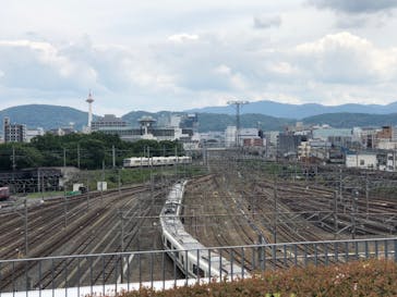 京都鉄道博物館に投稿された画像（2020/6/21）