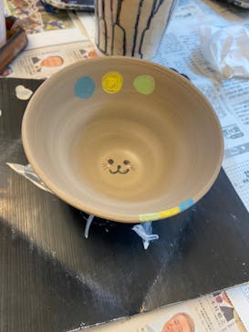 ギャラリー道半（みちなかば）に投稿された画像（2020/7/13）