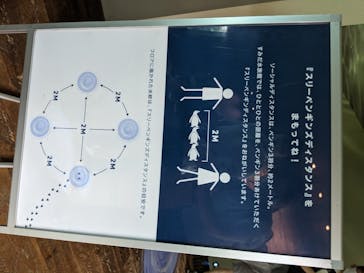 すみだ水族館に投稿された画像（2020/8/4）