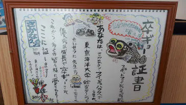 仙台うみの杜水族館に投稿された画像（2020/8/5）