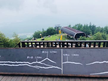 サンメドウズ清里に投稿された画像（2020/8/7）