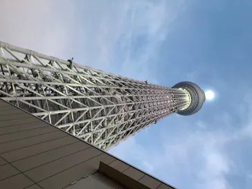 すみだ水族館に投稿された画像（2020/8/13）