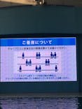 横浜・八景島シーパラダイスに投稿された画像（2020/8/15）