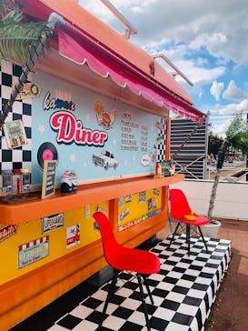 よみうりランド 遊園地に投稿された画像（2020/8/27）