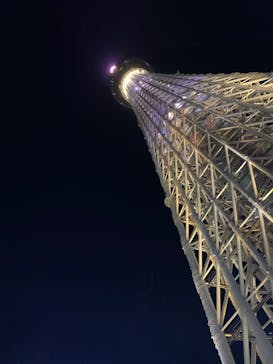 東京スカイツリーに投稿された画像（2020/8/29）