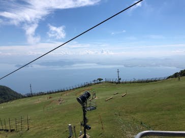 びわ湖バレイに投稿された画像（2020/8/31）