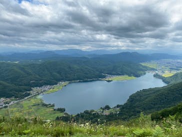 白馬パラトピア五竜パラグライダースクールに投稿された画像（2020/9/2）