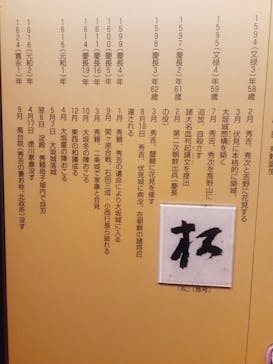 大阪城天守閣に投稿された画像（2020/9/5）