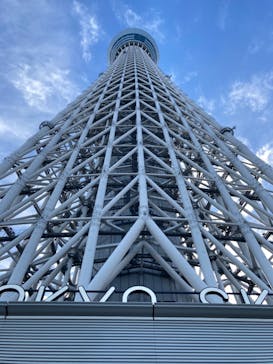東京スカイツリーに投稿された画像（2020/9/18）