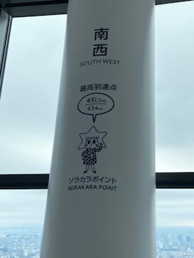 東京スカイツリーに投稿された画像（2020/9/19）