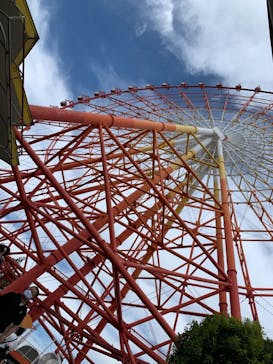 グリーンランドに投稿された画像（2020/9/22）