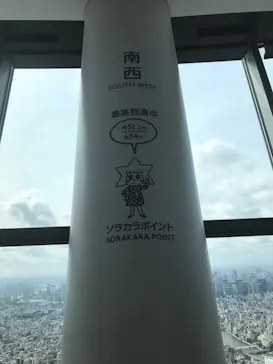 東京スカイツリーに投稿された画像（2020/9/29）