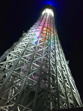 東京スカイツリーに投稿された画像（2020/10/1）