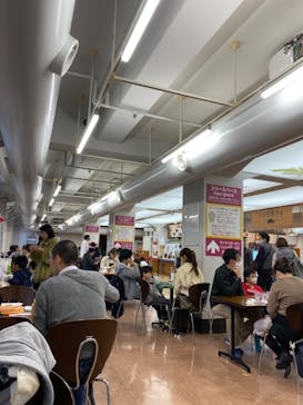 国立科学博物館に投稿された画像（2020/10/17）