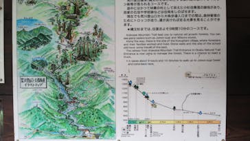 Yamakara屋久島に投稿された画像（2020/10/22）