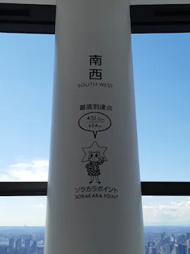 東京スカイツリーに投稿された画像（2020/11/28）