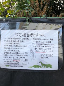 天王寺動物園に投稿された画像（2020/11/30）