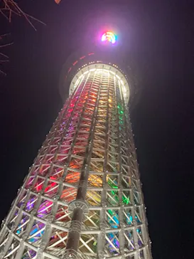 すみだ水族館に投稿された画像（2020/12/7）