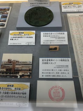 京都鉄道博物館に投稿された画像（2020/12/7）