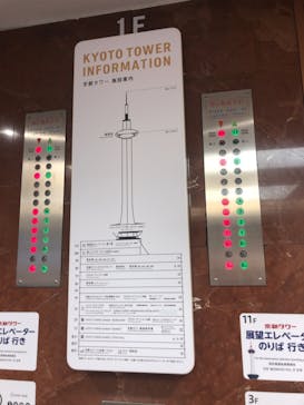 ニデック京都タワーに投稿された画像（2020/12/7）