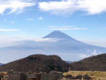 箱根駒ケ岳ロープウェーに投稿された画像（2020/12/12）
