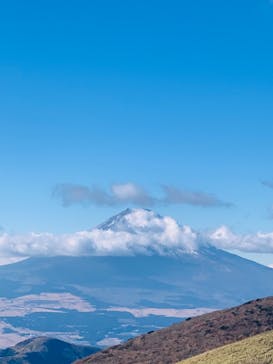 箱根駒ケ岳ロープウェーに投稿された画像（2021/1/2）
