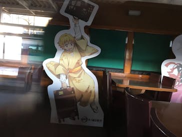 京都鉄道博物館に投稿された画像（2021/1/2）